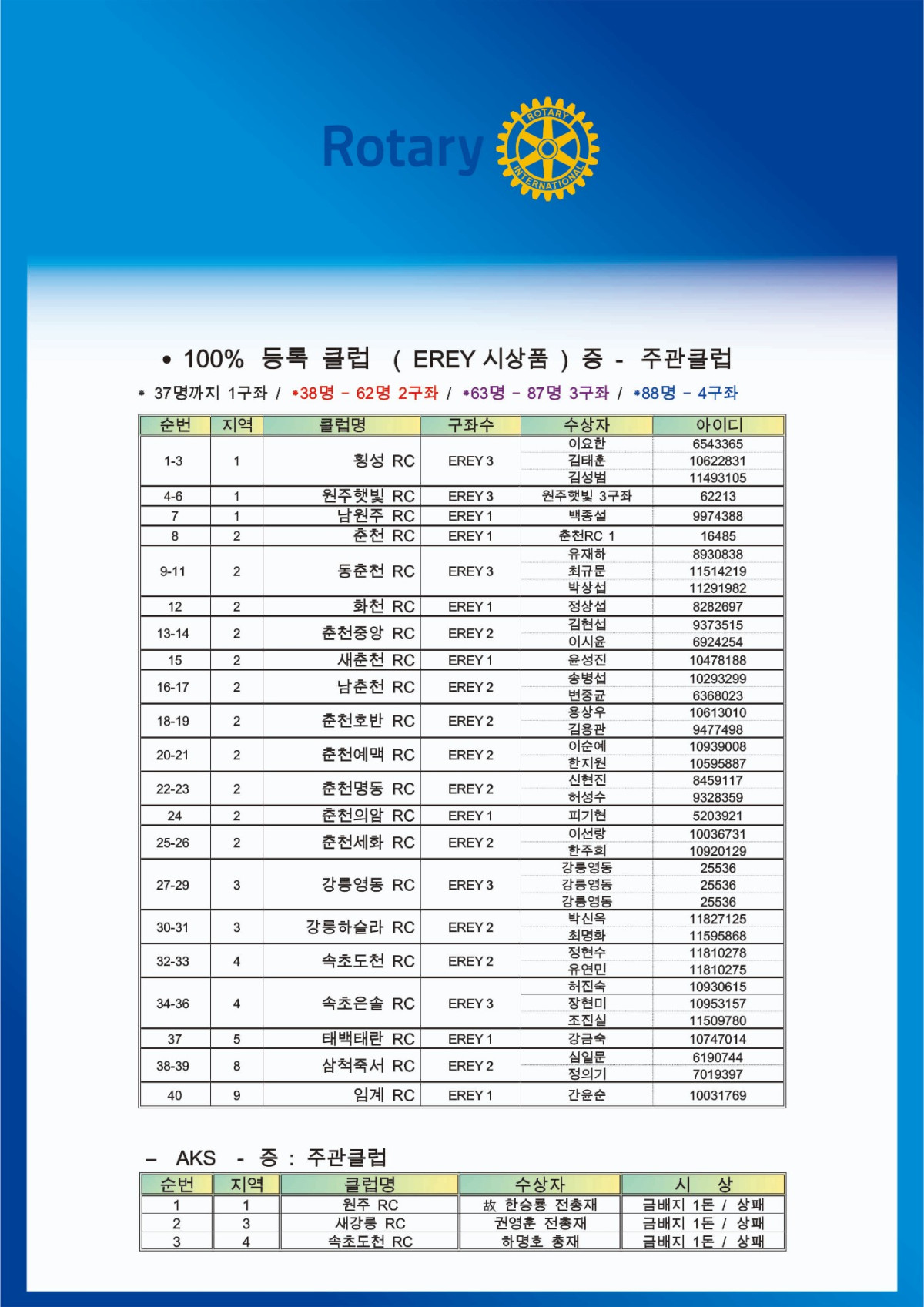 bdb58e8eabfc171a08b377a973d549a3_1701051850_5803.jpg