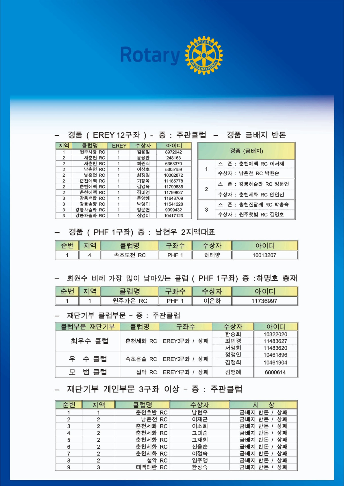 bdb58e8eabfc171a08b377a973d549a3_1701051851_337.jpg
